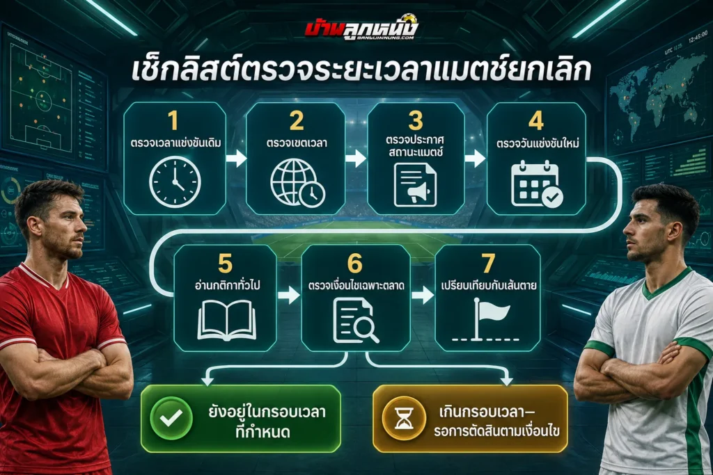 คิดบอลสเต็ป