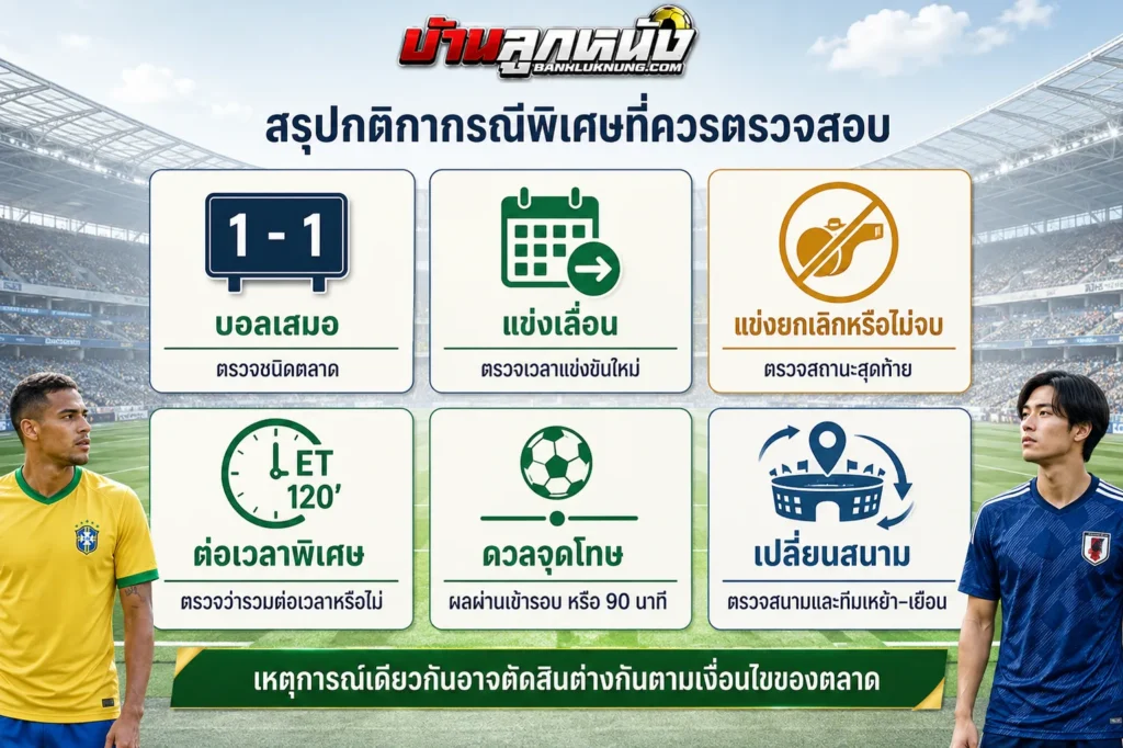 สอนแทงบอล มือใหม่