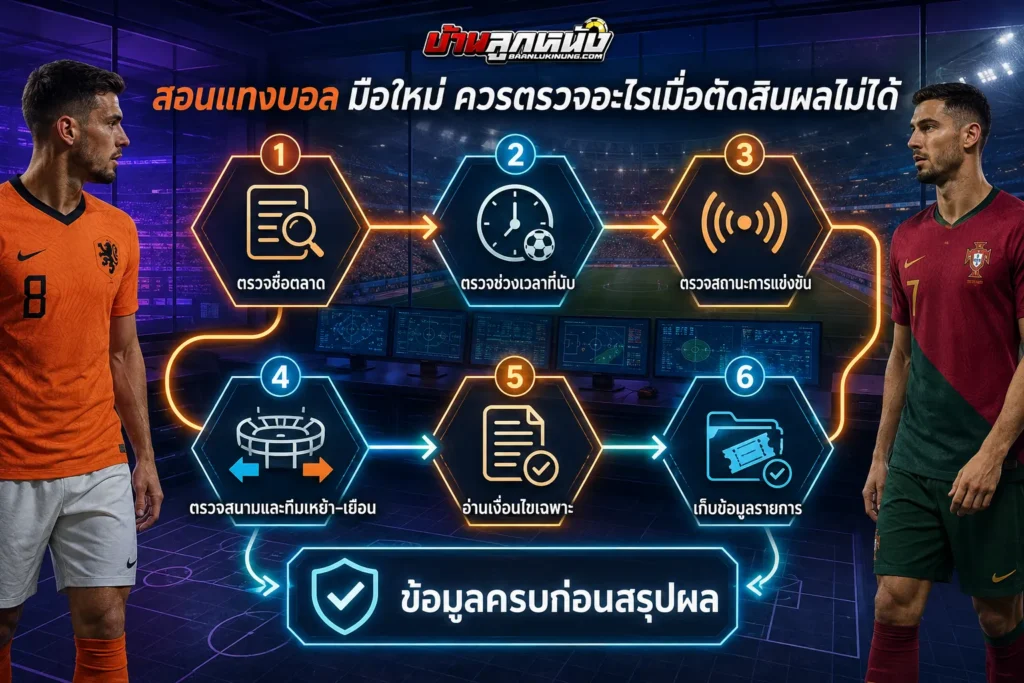 สอนแทงบอล มือใหม่