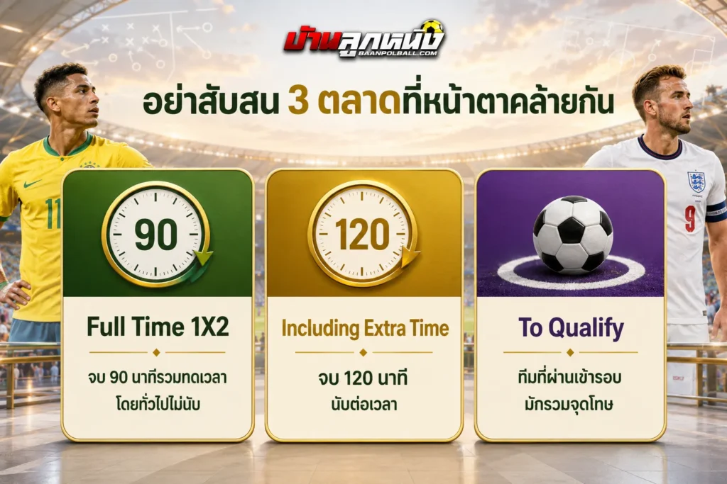 เต็มเวลา 1x2 คือ